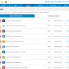 Online Task Manager